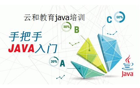 云和教育java培训