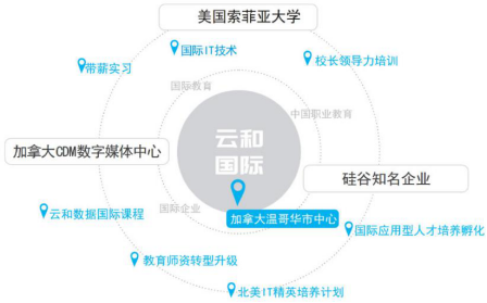 1532507585931767.png image.png