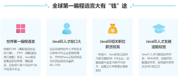 1546913388449852.jpg 配图1 JAVA培训机构怎么选.jpg